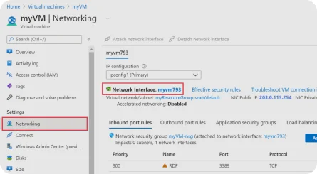Azure Virtual Network